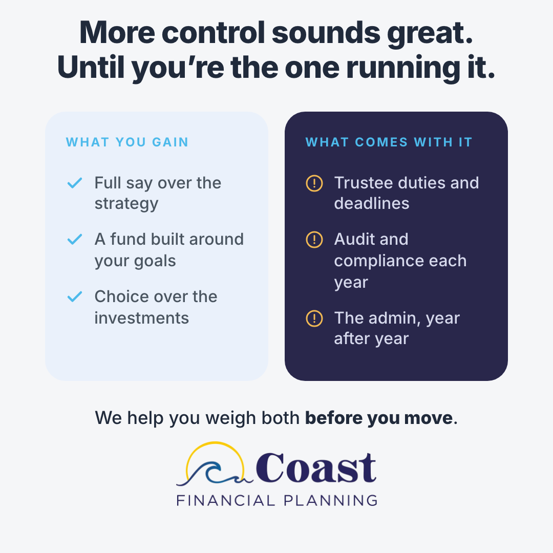 Control vs responsibility ad creative